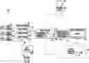 Fig. 01 - Early video equipment failure detection system