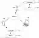 Fig. 01 - Intra prediction encoding/decoding method and apparatus for chrominance components