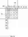 Fig. 15 - Intra prediction encoding/decoding method and apparatus for chrominance components