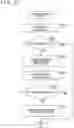 Fig. 23 - IMAGE PROCESSING APPARATUS AND IMAGE PROCESSING METHOD