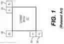 Fig. 02 - Method and apparatus for video coding