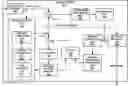 Fig. 01 - RESHAPING FILTER AVERAGE CALCULATION FOR VIDEO CODING