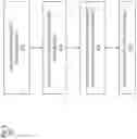 Fig. 07 - Sample adaptive offset control