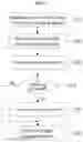 Fig. 03 - Video coding method and apparatus