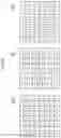 Fig. 06 - Video coding method and apparatus