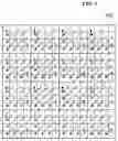 Fig. 07 - Video coding method and apparatus