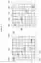 Fig. 10 - Video coding method and apparatus
