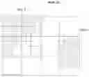 Fig. 22 - Video coding method and apparatus