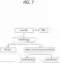 Fig. 08 - Method for signaling image information, and method for decoding image information using same
