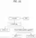Fig. 12 - Method for signaling image information, and method for decoding image information using same