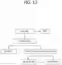 Fig. 13 - Method for signaling image information, and method for decoding image information using same