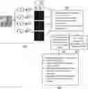 Fig. 01 - Determining redundancy in transformed sensor data