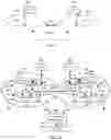 Fig. 03 - Determining redundancy in transformed sensor data