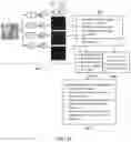 Fig. 08 - Determining redundancy in transformed sensor data