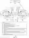 Fig. 09 - Determining redundancy in transformed sensor data