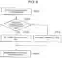 Fig. 09 - VIDEO CODING DEVICE, VIDEO DECODING DEVICE, VIDEO CODING METHOD, VIDEO DECODING METHOD, PROGRAM AND VIDEO SYSTEM