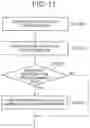 Fig. 12 - VIDEO CODING DEVICE, VIDEO DECODING DEVICE, VIDEO CODING METHOD, VIDEO DECODING METHOD, PROGRAM AND VIDEO SYSTEM