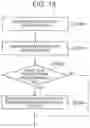 Fig. 16 - VIDEO CODING DEVICE, VIDEO DECODING DEVICE, VIDEO CODING METHOD, VIDEO DECODING METHOD, PROGRAM AND VIDEO SYSTEM