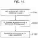 Fig. 17 - VIDEO CODING DEVICE, VIDEO DECODING DEVICE, VIDEO CODING METHOD, VIDEO DECODING METHOD, PROGRAM AND VIDEO SYSTEM