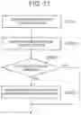 Fig. 18 - VIDEO CODING DEVICE, VIDEO DECODING DEVICE, VIDEO CODING METHOD, VIDEO DECODING METHOD, PROGRAM AND VIDEO SYSTEM