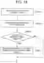 Fig. 19 - VIDEO CODING DEVICE, VIDEO DECODING DEVICE, VIDEO CODING METHOD, VIDEO DECODING METHOD, PROGRAM AND VIDEO SYSTEM