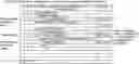 Fig. 01 - Image coding method, image coding apparatus, image decoding method, image decoding apparatus, and image coding and decoding apparatus