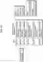 Fig. 50 - Image coding method, image coding apparatus, image decoding method, image decoding apparatus, and image coding and decoding apparatus