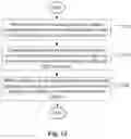 Fig. 08 - Method and apparatus of palette mode coding for colour video data