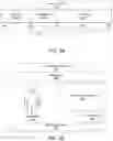 Fig. 04 - Scene classification and learning for video compression