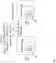 Fig. 02 - Arrangements and methods of encoding picture belonging to a temporal level