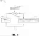 Fig. 09 - Lossless pixel compression based on inferred control information