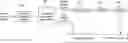Fig. 01 - Hybrid palette-DPCM coding for image compression