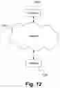 Fig. 12 - Hybrid palette-DPCM coding for image compression