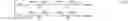 Fig. 03 - Method and apparatus for video coding