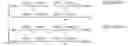 Fig. 02 - PREDICTION-DOMAIN FILTERING FOR VIDEO CODING