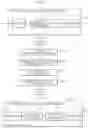 Fig. 05 - Three-dimensional data encoding and decoding methods and devices for N-ary tree structures