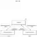 Fig. 15 - Three-dimensional data encoding and decoding methods and devices for N-ary tree structures