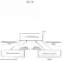 Fig. 20 - Three-dimensional data encoding and decoding methods and devices for N-ary tree structures