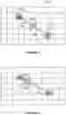 Fig. 04 - Biasing selection of motion estimation vectors