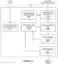 Fig. 10 - Biasing selection of motion estimation vectors