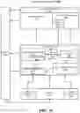 Fig. 26 - Adaptive foveated encoder and global motion predictor