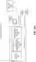 Fig. 27 - Adaptive foveated encoder and global motion predictor