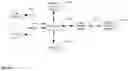 Fig. 11 - Image and video processing apparatuses and methods