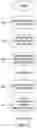 Fig. 06 - Reference picture signaling