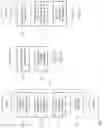 Fig. 07 - Reference picture signaling