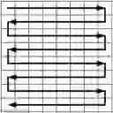 Fig. 01 - Methods of escape pixel coding in index map coding