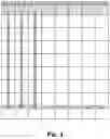 Fig. 06 - Methods of escape pixel coding in index map coding