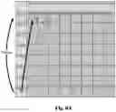 Fig. 09 - Methods of escape pixel coding in index map coding