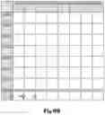 Fig. 10 - Methods of escape pixel coding in index map coding