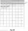 Fig. 14 - Methods of escape pixel coding in index map coding